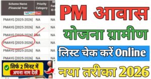 PM Awas Yojana पीएम आवास योजना 